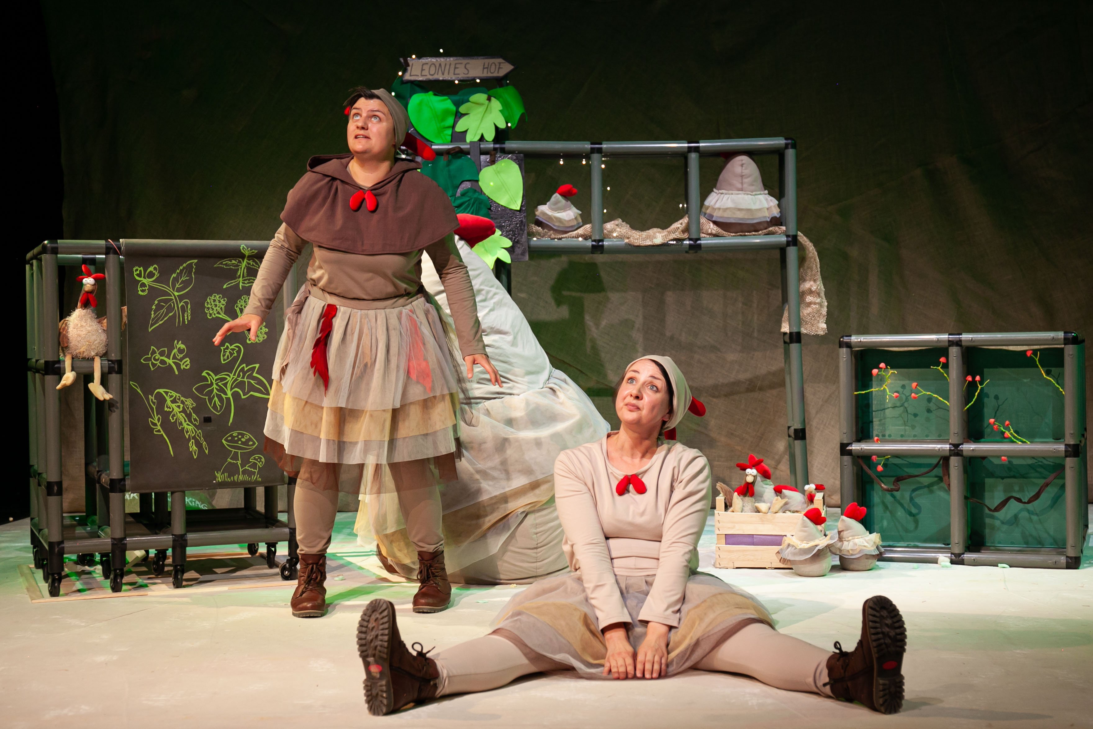 Schauspieler Theater Lakritz